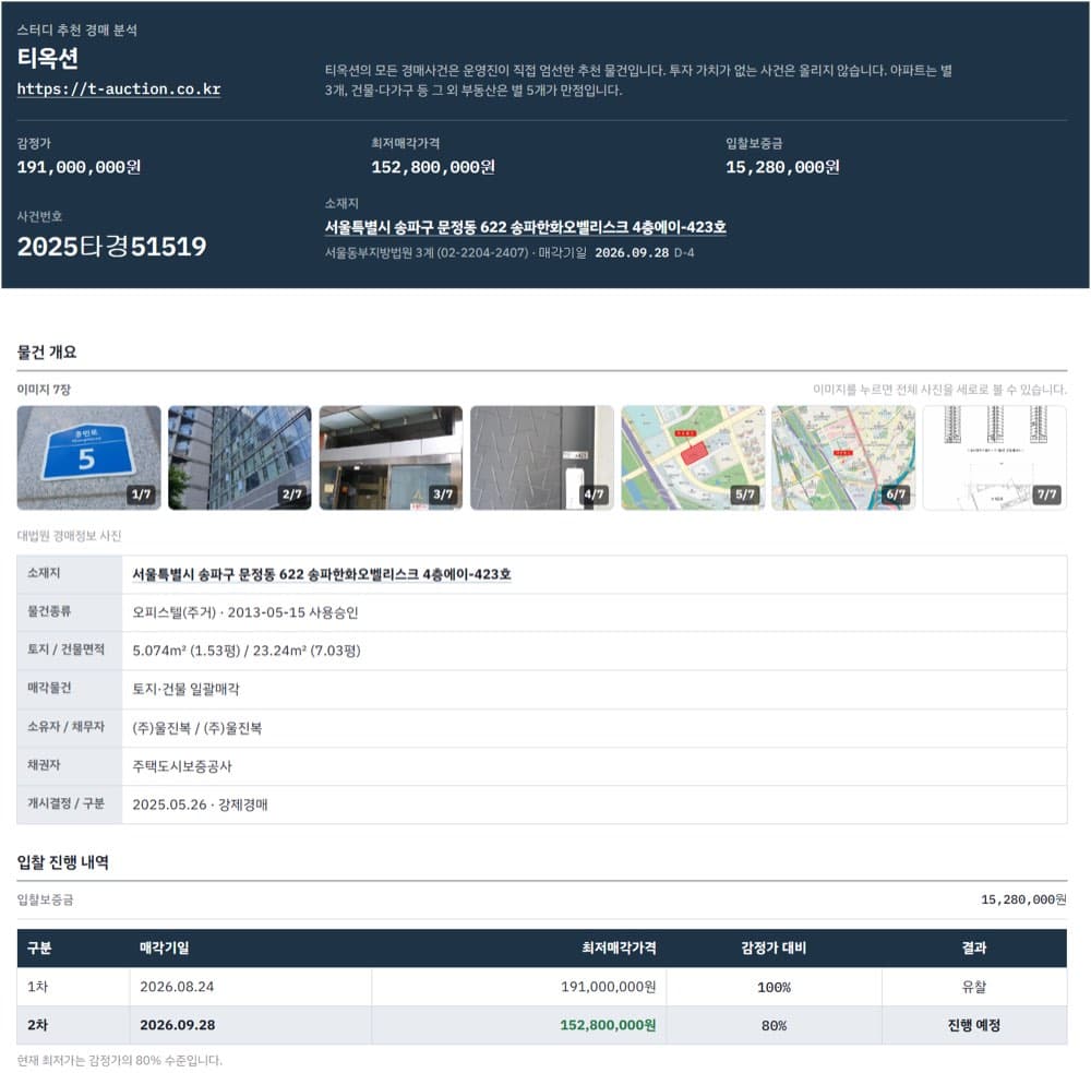 송파구에 1억대로 투자할게 아직 남았다!에 첨부한 사진 또는 자료 1