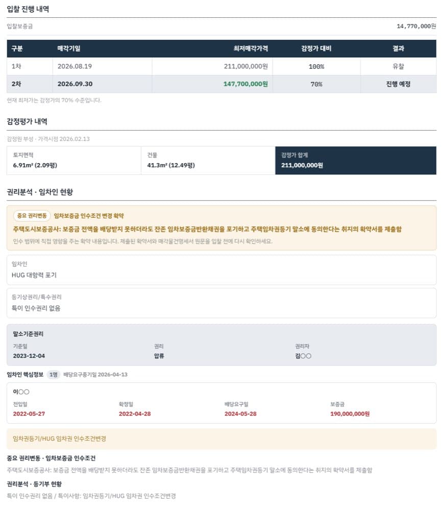 이정도 물건도 투자 못하면 그냥 투자 접고 다른거 해라. — 본문 이미지 2