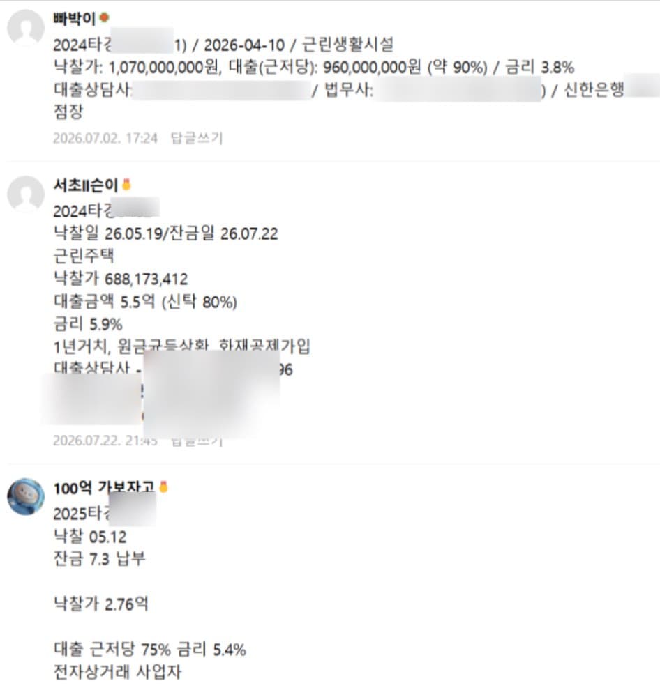경매 투자 실패, 대출도 명도의 문제가 아니다. 진짜 문제는? — 본문 이미지 2
